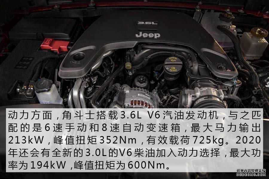 ʵȫJeepȶBT涷ʿ Ϻչ