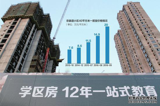 ����ѧ����ӭ��������н�36Сʱ��2��ǧ������С