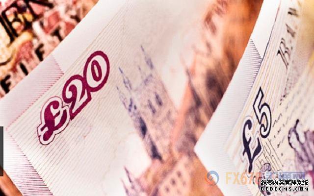 查尔斯王子确诊,英国专家呼吁“向他国学习”!英镑比任何时期都脆弱,盲目抄底不可取