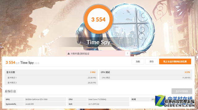ROG的小兄弟 华硕*堡垒FX60VM评测