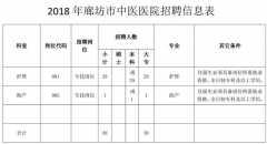 ���¸�λ�����ӱ�������ҵ��λ��Ƹ��ǧ�ˣ������۰��ù���