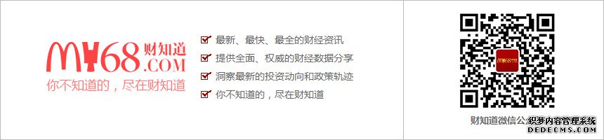 景顺长城鼎益混合(162605):聚焦基本面优质公司