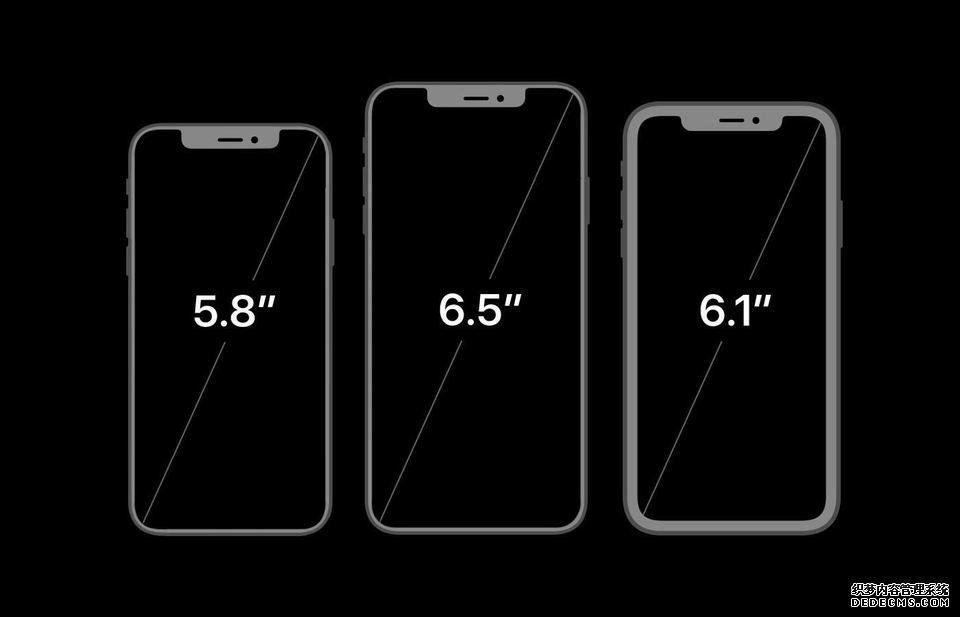 iPhone 11 和 iPhone 11 Pro 该怎么选?